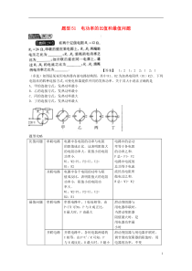 中考物理试题调研题型51电功率的比值和最值问题