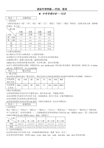 中考英语冲刺语法----代词连词