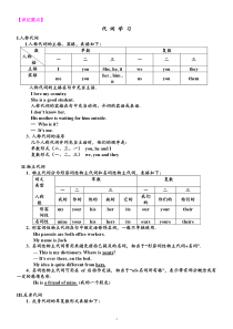 中考英语复习代词