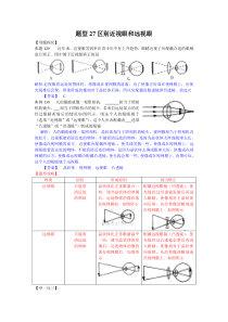 中考试题调研600例题型27区别近视眼和远视眼