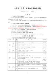 中考语文古诗文阅读与积累旧题新练