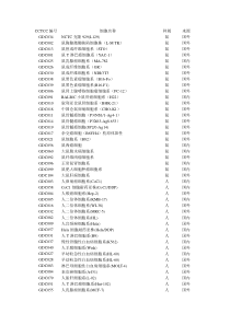 中国典型培养物保藏中心(也称武汉大学保藏中心)