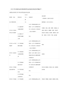 中国农科院2015年招生简章