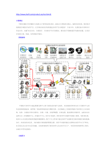 中联区域医疗信息化解决方案