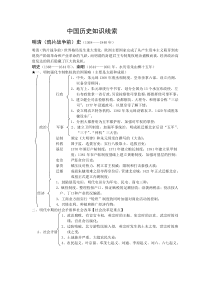 中国历史知识线索之明清(鸦片战争前)史