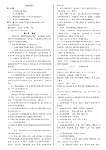 中药药剂学知识点