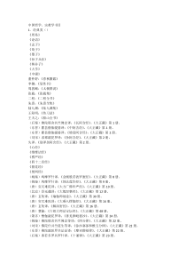 中国哲学、宗教学书目