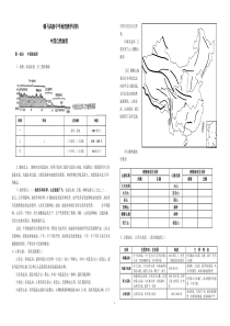 中国地理知识学生版