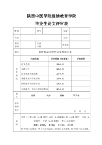 临床检验过程的质量控制分析