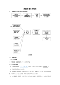 中国家庭金融调查(CHFS)数据申请工作规范2015