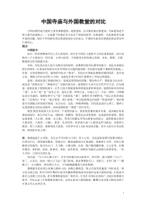 中国寺庙与外国教堂的对比