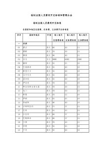 临时出国人员费用开支标准和管理办法