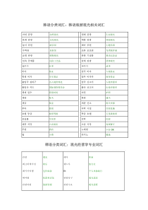 观光旅游用