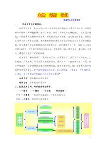 主体创新实效拓展学生的发展空间