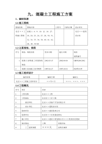 主体结构(混凝土工程)施工方案