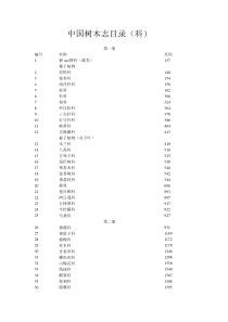 中国树木志目录