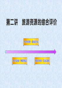 选修32旅游资源的综合评价(中图版)