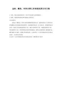 乙肝表面抗原比对方案