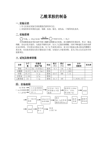 乙酰苯胺的制备