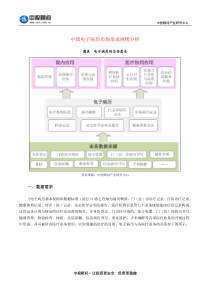 中国电子病历市场需求规模分析