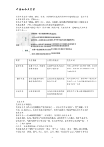 中国的水文灾害