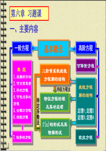 中国石油大学(华东)高数第6张习题课