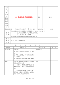 九年级化学_构成物质的基本微粒教案沪教版1