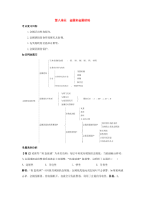 九年级化学下册第八单元金属和金属氧化物复习教案(人教新课标版)