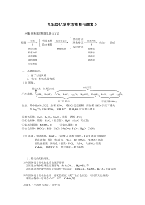 九年级化学中考推断专题复习(教案)