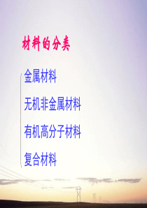 九年级化学有机合成材料复习课件湘教版