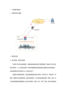 中国联通互联网增值业务安全措施方案