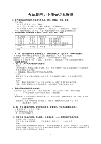 九年级历史上册知识点梳理