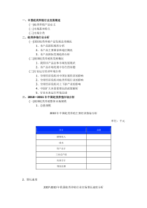 中国蛇类养殖市场调查及投资策略分析报告