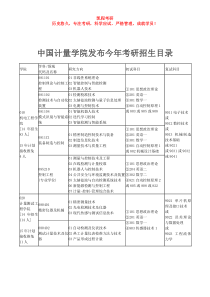 中国计量学院发布今年考研招生目录