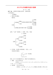 九年级数学总复习提纲_人教新课标版