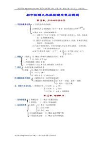 九年级物理总复习提纲)