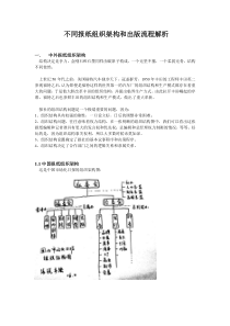 中外报社组织架构和出版流程