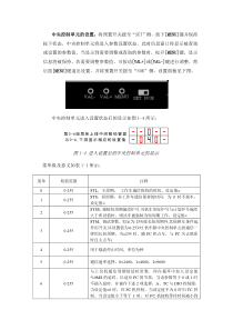 中央控制单元的设置