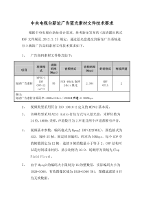 中央电视台新址广告蓝光素材文件技术要求