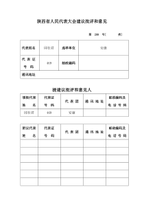 （第299号安康邱仕君）关于加大对安康市重点景区生态旅游基础