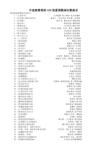 中宣部推荐的100首爱国歌曲红歌曲目