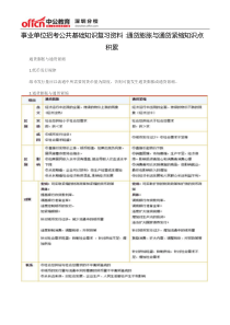 事业单位招考公共基础知识复习资料通货膨胀与通货紧缩知识点积累