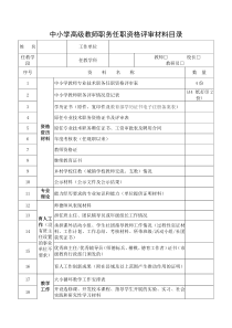 中小学高级教师职务任职资格评审材料目录-新(以此为准)2