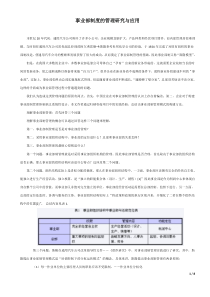 事业部制管理模式的构建与应用-v2