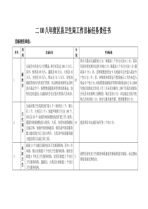 二00八年度区县卫生局工作目标任务责任书