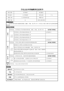 日化企业专职编辑岗位说明书