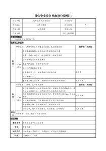 日化企业业务代表岗位说明书