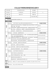 日化企业中转库帐务管理员岗位说明书