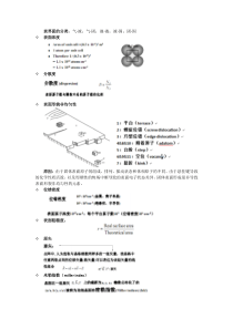 中科院固体表面物理化学期末考试总结