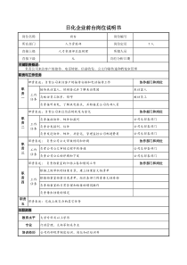 日化企业前台接待-岗位职责说明书